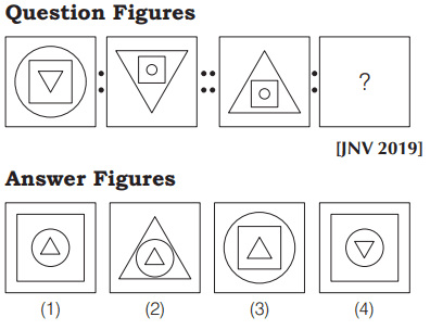 Analogy 01 Simple Interest- 10