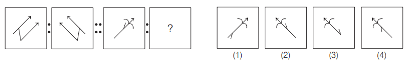 Analogy 02 Maths Mock Test,JNV Mock Test Maths Mock Test-418