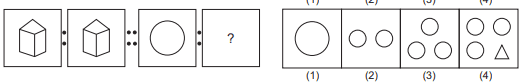 Analogy 52 Mental Ability Mock Test,JNVST Mental Ability Mock Test-17