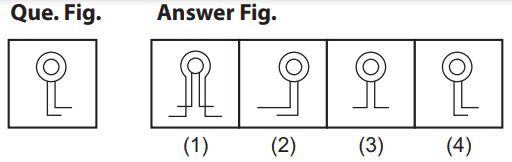 Figure matching 101 1 Mental Ability Mock Test Mental Ability Mock Test-131