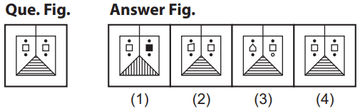 Figure matching 119 1 Maths Mock Test,JNV Mock Test Maths Mock Test-418