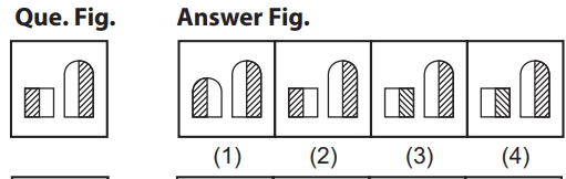 Figure matching 129 Mental Ability Mock Test,JNVST Mental Ability Mock Test-17