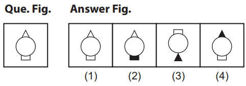 Figure matching 60 Maths Mock Test,JNV Mock Test Maths Mock Test-418