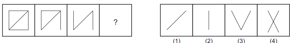 Figure series completion 106 Maths Mock Test,JNV Mock Test Maths Mock Test-278