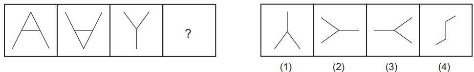 Figure series completion 108 Maths Mock Test,JNV Mock Test Maths Mock Test-98