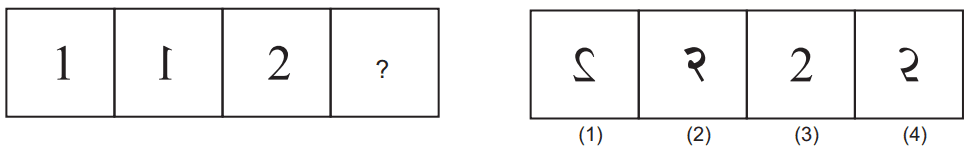 Figure series completion 109 Maths Mock Test,JNV Mock Test Maths Mock Test-418