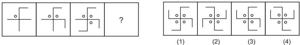 Figure series completion 11 Maths Mock Test,JNV Mock Test Maths Mock Test-418