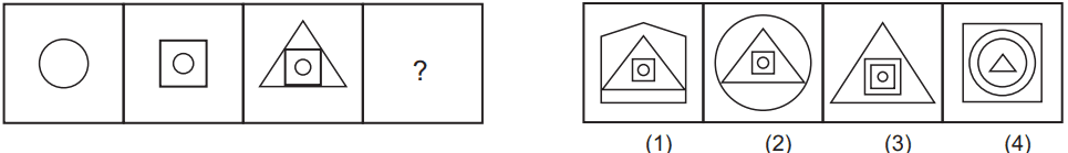 Figure series completion 110 Maths Mock Test,JNV Mock Test Maths Mock Test-418