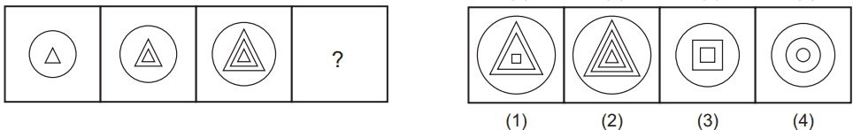 Figure series completion 114 Maths Mock Test,JNV Mock Test Maths Mock Test-98