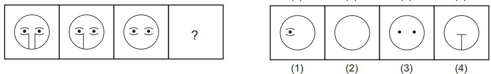 Figure series completion 115 Mental Ability Mock Test,Navodaya,JNVST Class 6 Mental Ability Mock Test,Navodaya Mental Ability Practice,JNVST Mental Ability Questions,Odd Man Out Questions for Navodaya Mental Ability Mock Test-1