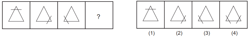 Figure series completion 120 Maths Mock Test,JNV Mock Test Maths Mock Test-418