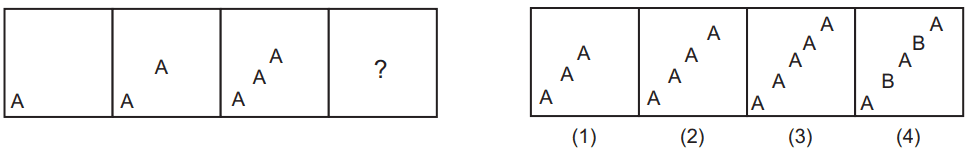 Figure series completion 122 Maths Mock Test,JNV Mock Test Maths Mock Test-418