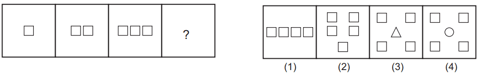 Figure series completion 126 Maths Mock Test,JNV Mock Test Maths Mock Test-418