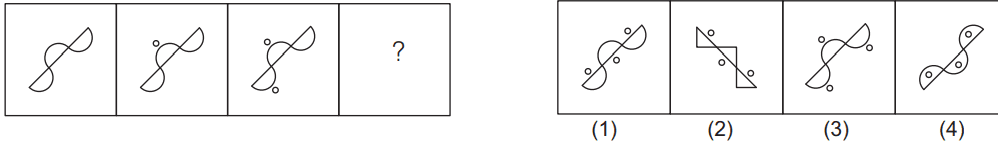 Figure series completion 17 Mental Ability Mock Test,Navodaya,JNVST Class 6 Mental Ability Mock Test,Navodaya Mental Ability Practice,JNVST Mental Ability Questions,Odd Man Out Questions for Navodaya Mental Ability Mock Test-1