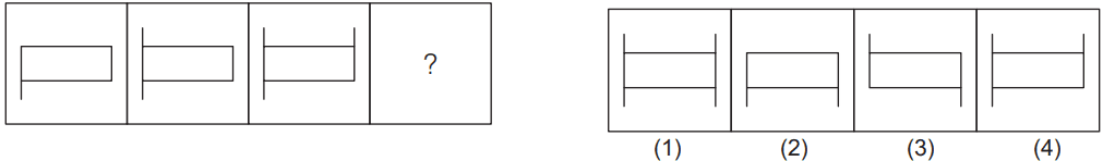 Figure series completion 18 Maths Mock Test,JNV Mock Test Maths Mock Test-418