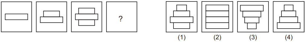Figure series completion 22 Mental Ability Mock Test,JNVST Mental Ability Mock Test-17