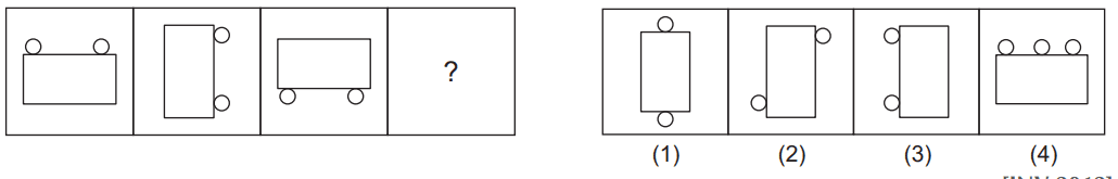 Figure series completion 23 Maths Mock Test,JNV Mock Test Maths Mock Test-98