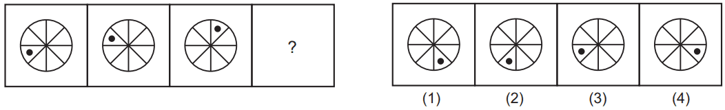 Figure series completion 35 Maths Mock Test,JNV Mock Test Maths Mock Test-278