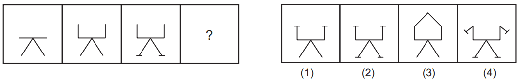 Figure series completion 36 Mental Ability Mock Test,JNVST Mental Ability Mock Test-17