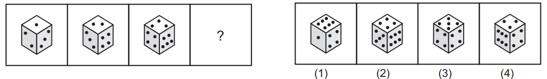 Figure series completion 37 Maths Mock Test,JNV Mock Test Maths Mock Test-278