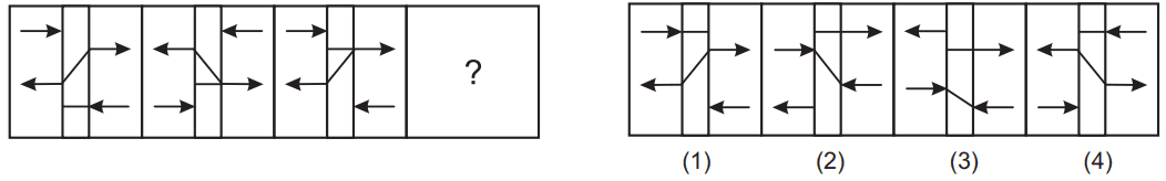 Figure series completion 42 Maths Mock Test,JNV Mock Test Maths Mock Test-418