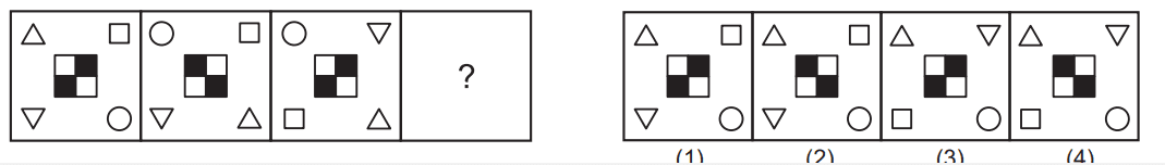 Figure series completion 43 Maths Mock Test,JNV Mock Test Maths Mock Test-418