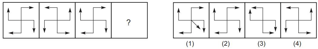 Figure series completion 52 Maths Mock Test,JNV Mock Test Maths Mock Test-418