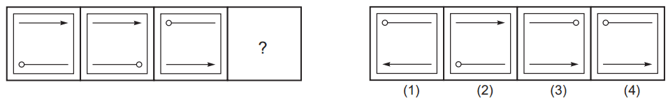 Figure series completion 54 Maths Mock Test,JNV Mock Test Maths Mock Test-418