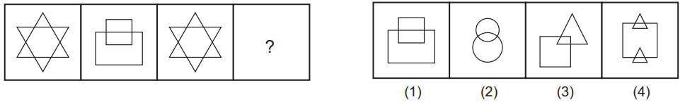 Figure series completion 56 Maths Mock Test,JNV Mock Test Maths Mock Test-418