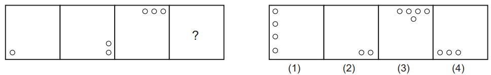 Figure series completion 65 Maths Mock Test,JNV Mock Test Maths Mock Test-418