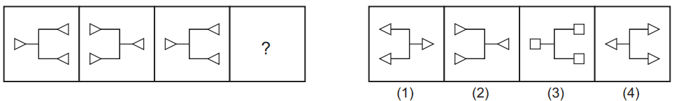 Figure series completion 67 Maths Mock Test,JNV Mock Test Maths Mock Test-418