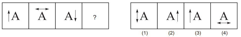 Figure series completion 68 Maths Mock Test,JNV Mock Test Maths Mock Test-418