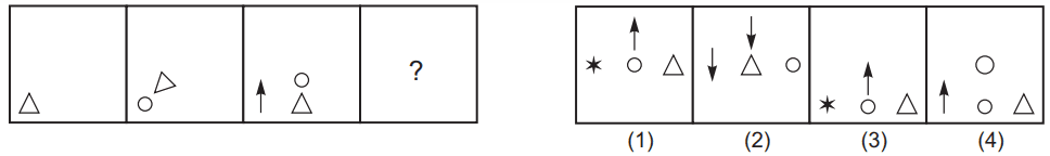 Figure series completion 75 Maths Mock Test,JNV Mock Test Maths Mock Test-418