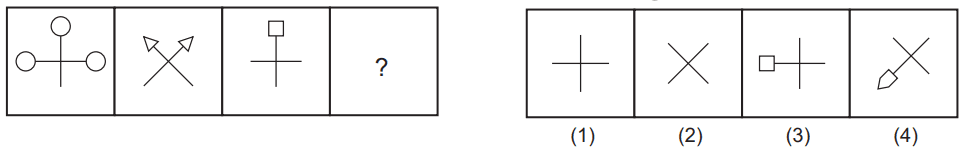 Figure series completion 77 APPROXIMATION OF EXPRESSIONS-8