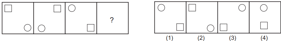 Figure series completion 78 Mental Ability Mock Test,JNVST Mental Ability Mock Test-17