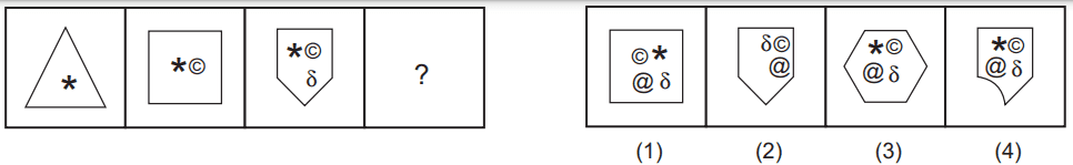 Figure series completion 80 Maths Mock Test,JNV Mock Test Maths Mock Test-278