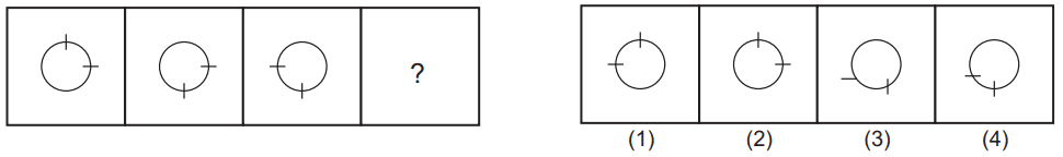 Figure series completion 84 Maths Mock Test,JNV Mock Test Maths Mock Test-418