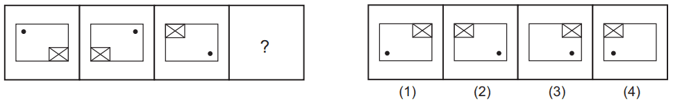 Figure series completion 89 Maths Mock Test,JNV Mock Test Maths Mock Test-278