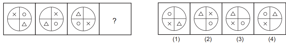 Figure series completion 91 Maths Mock Test,JNV Mock Test Maths Mock Test-418