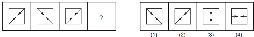 Figure series completion 95 Maths Mock Test,JNV Mock Test Maths Mock Test-418