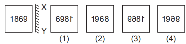 Mirror image 20 Maths Mock Test,JNV Mock Test Maths Mock Test-418