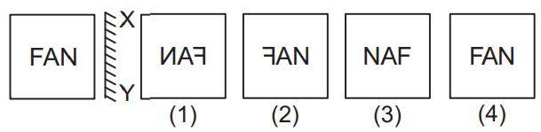 Mirror image 36 Mental Ability Mock Test,JNVST Mental Ability Mock Test-17