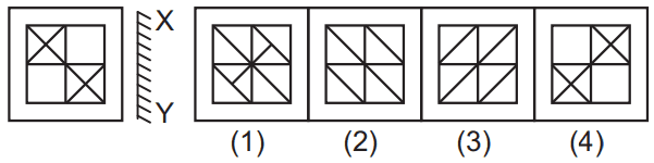 Mirror image 44 Maths Mock Test,JNV Mock Test Maths Mock Test-418