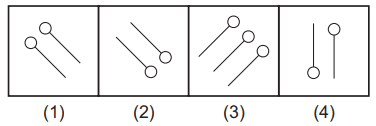 Odd Man Out - Self Practice Q14