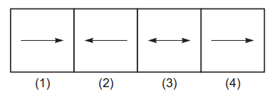 Odd Man Out - Self Practice Q2