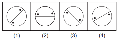 Odd Man Out - Self Practice Q23