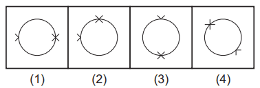 Odd Man Out - Self Practice Q9