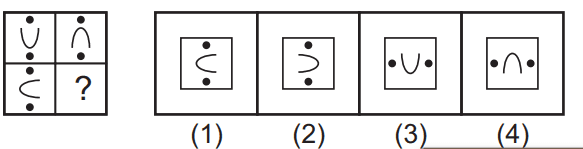 Pattern completion 100 Maths Mock Test,JNV Mock Test Maths Mock Test-418