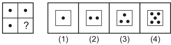 Pattern completion 104 Maths Mock Test,JNV Mock Test Maths Mock Test-418