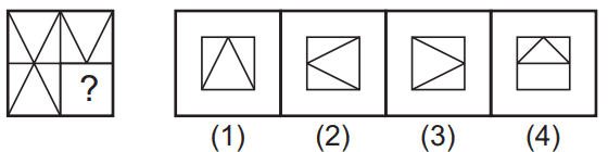 Pattern completion 52 Maths Mock Test,JNV Mock Test Maths Mock Test-418